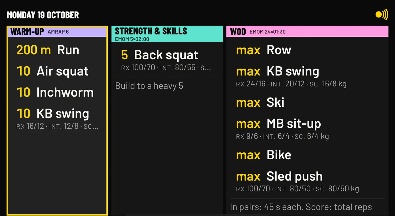 Class Board on a gym TV: warm-up, strength and the WOD with loads per level